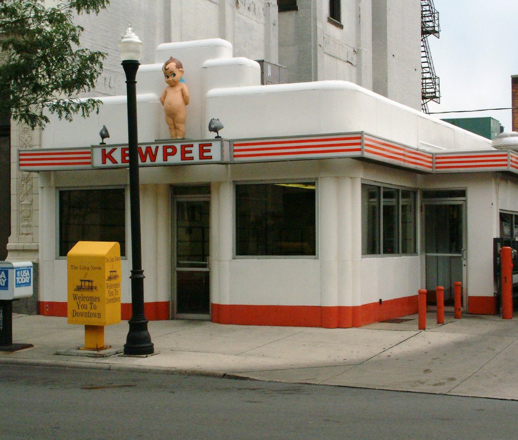 Original Kewpee, Лима