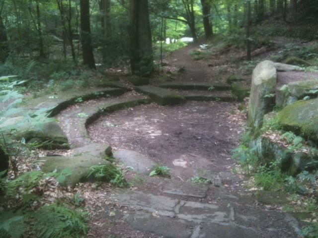 Hiking Trails in Mill Creek Park Youngstown, Остинтаун