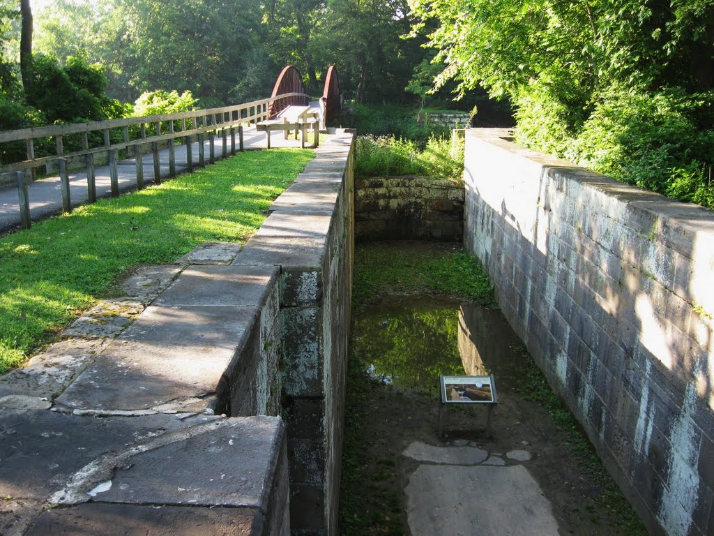Canal locks of the past, Пенинсула