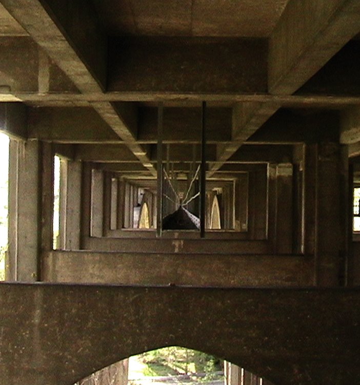 Under The Bridge, Ранкин
