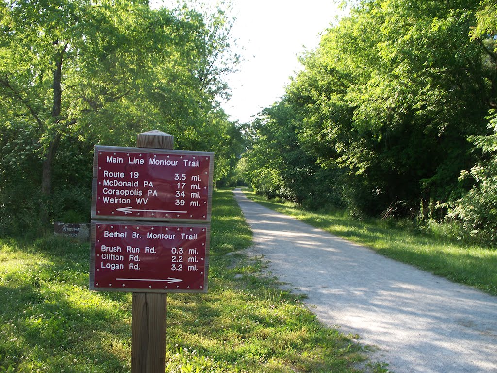 Main Line and Bethel Br. Montour Trail toward Logan Road, Финливилл