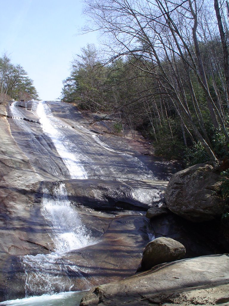 Stone Mountain Falls, Кулими