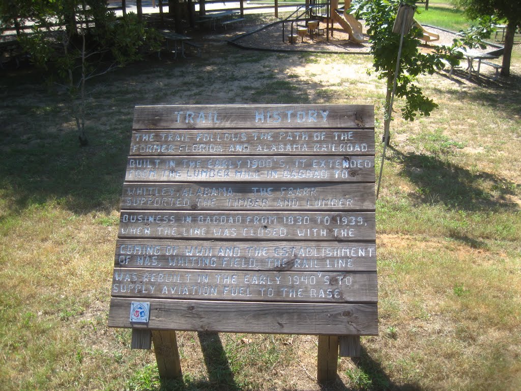 Blackwater Heritage Trail sign, Милтон