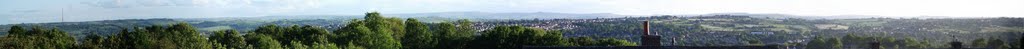 Panoramic view south-west, Батли