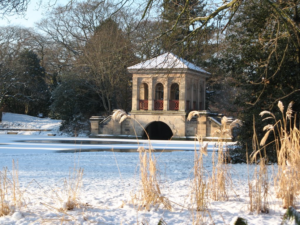 The Park in Winter, Биркенхед