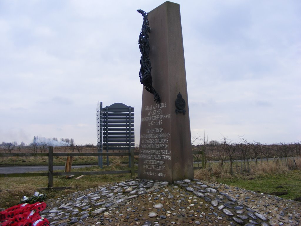 Wickenby Memorial, Рагби