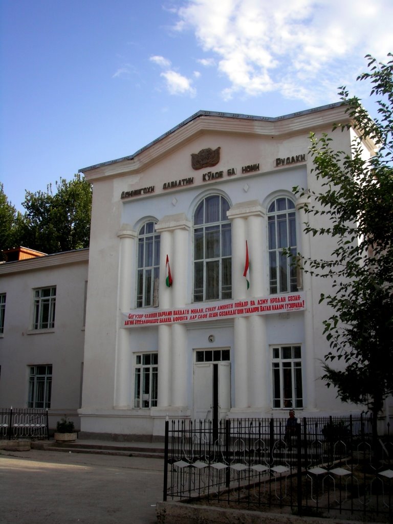 kulob university, Куляб