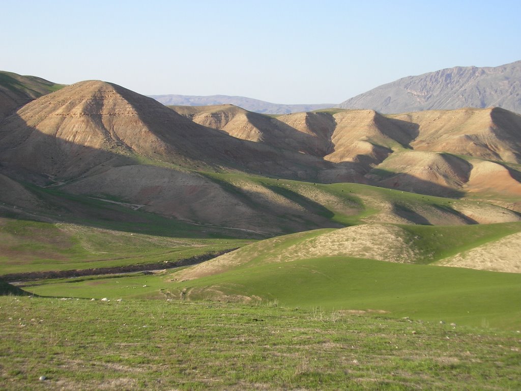 landscape Kunduz Province, Пяндж