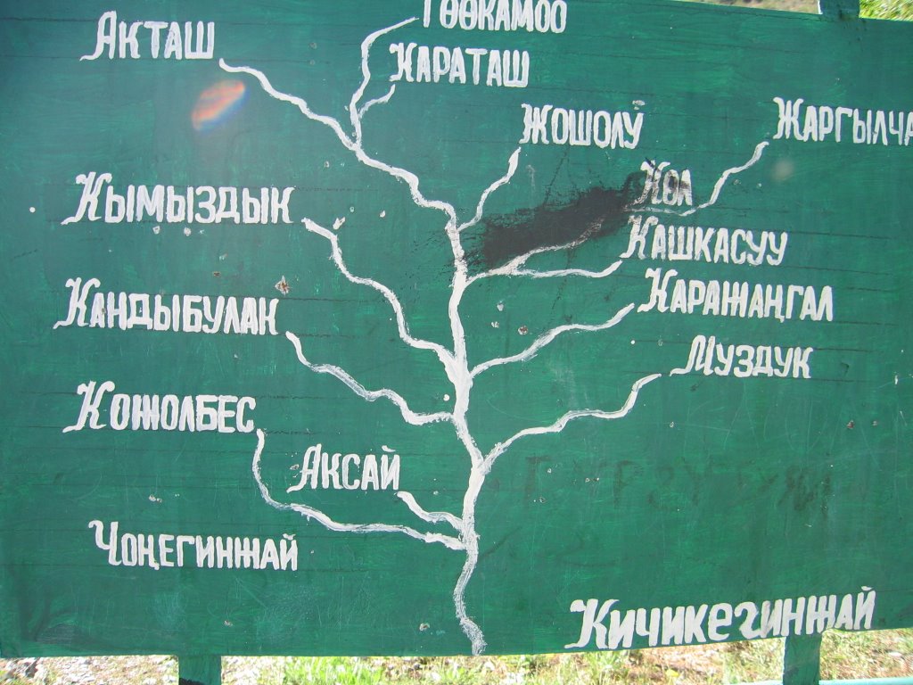 Pum, map, Алтынкуль