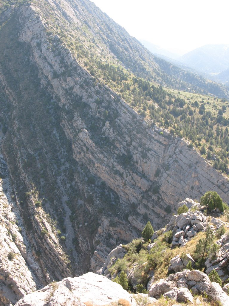 Chauvay ravine, canyon, Балыкчи