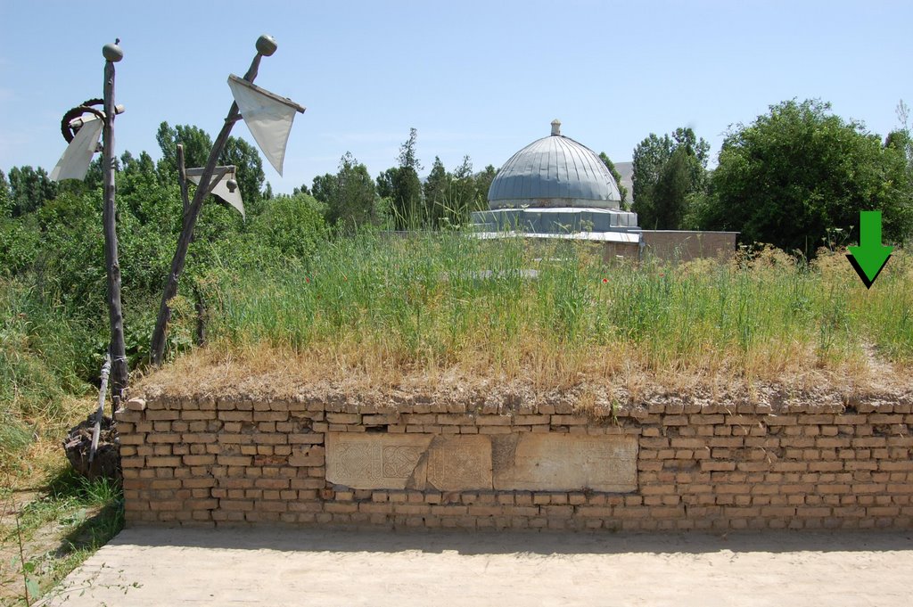 21 Derviş Muhammed kuddise sirruh Kitab, Özbekistan, Гузар