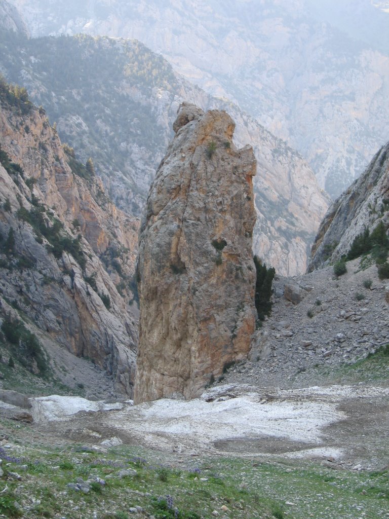 Kulp, Kunteves (Shadow Place). July, remainder avalanche, Кувасай