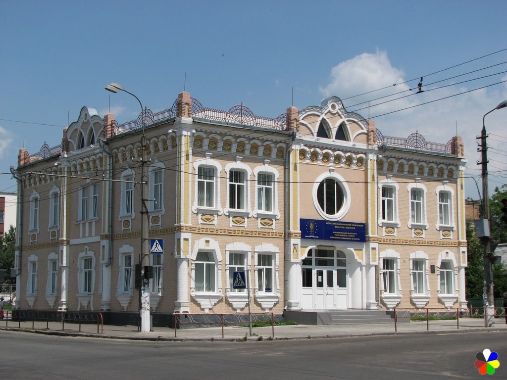 Магазины Белой Церкви