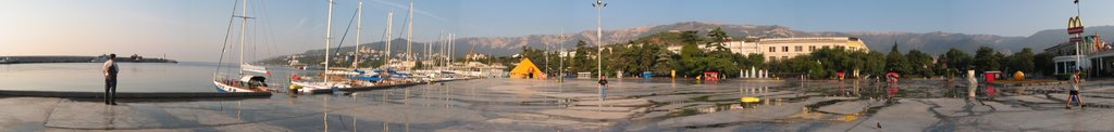 panoram of Yalta, Массандра
