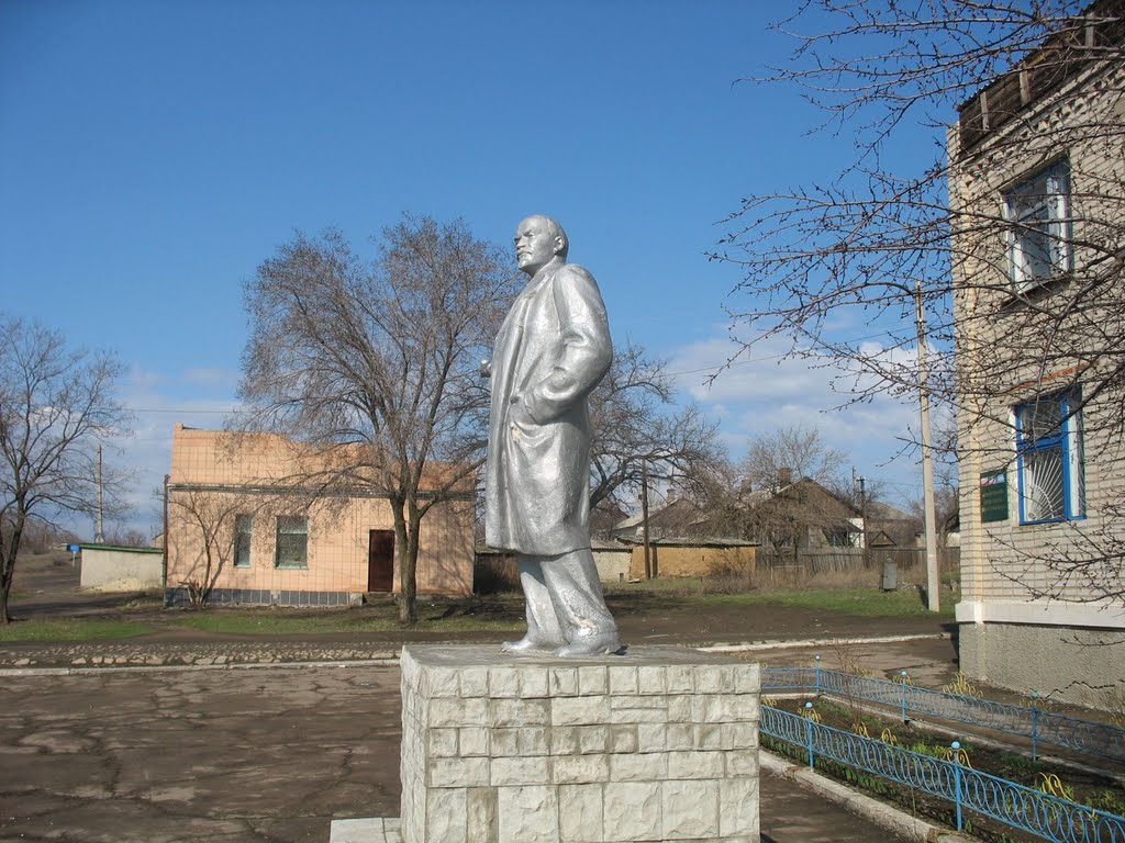Lenin in Izvaryne, Изварино
