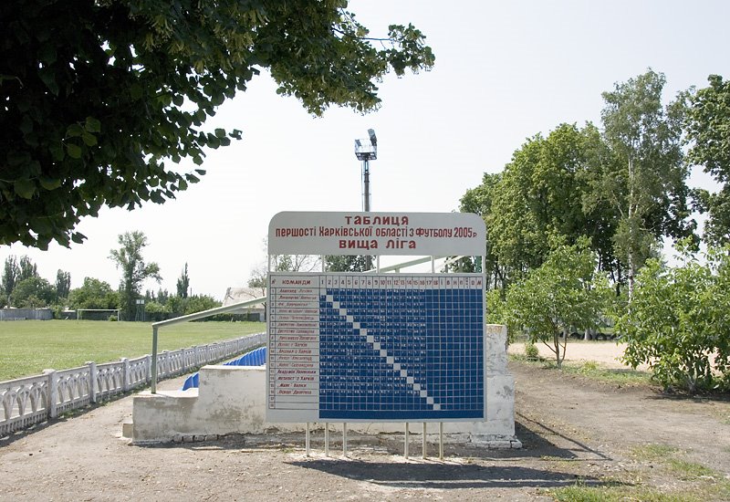Football board at city stadium in Lozovaya (Lozova), Ukraine, 2007, Лозовая