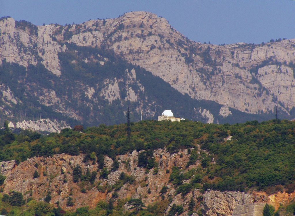 View on Ai-Petri, Кацивели