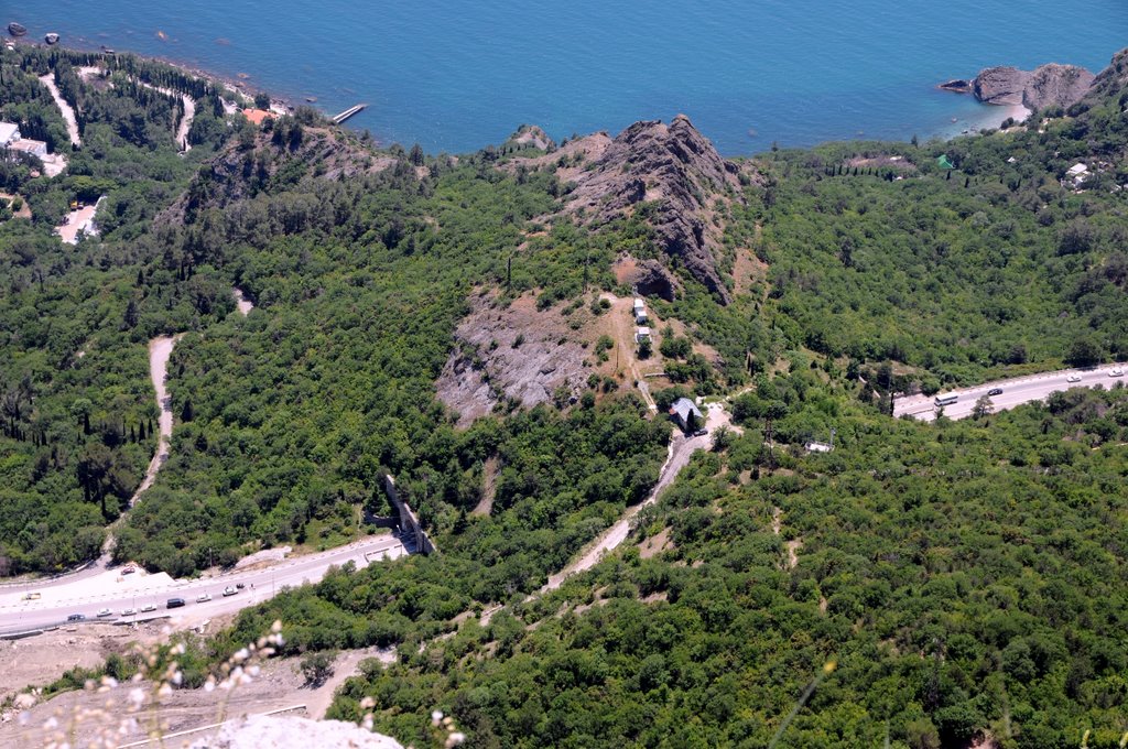 Ridge (intrusion) Ay-Urey over Melas (view from Castropol Escarp), Санаторное