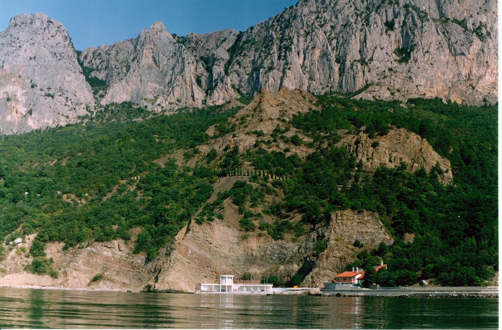 Panorama Południowego wybrzeżu Krymu  7, Санаторное