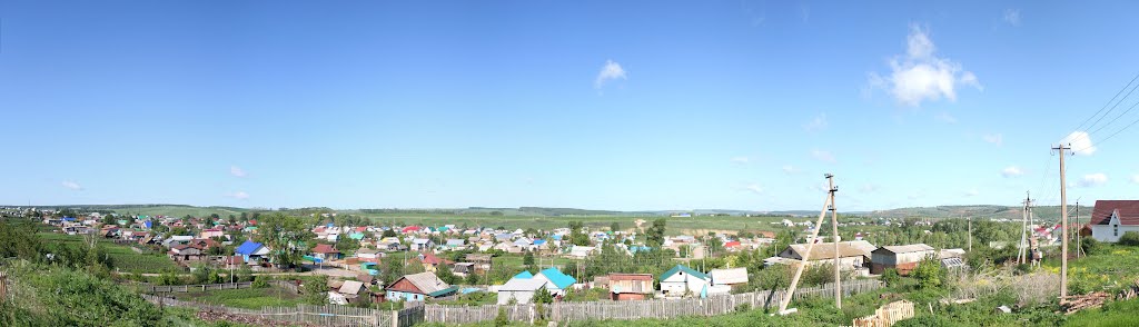 Киргиз мияки фото села Киргиз мияки фото села